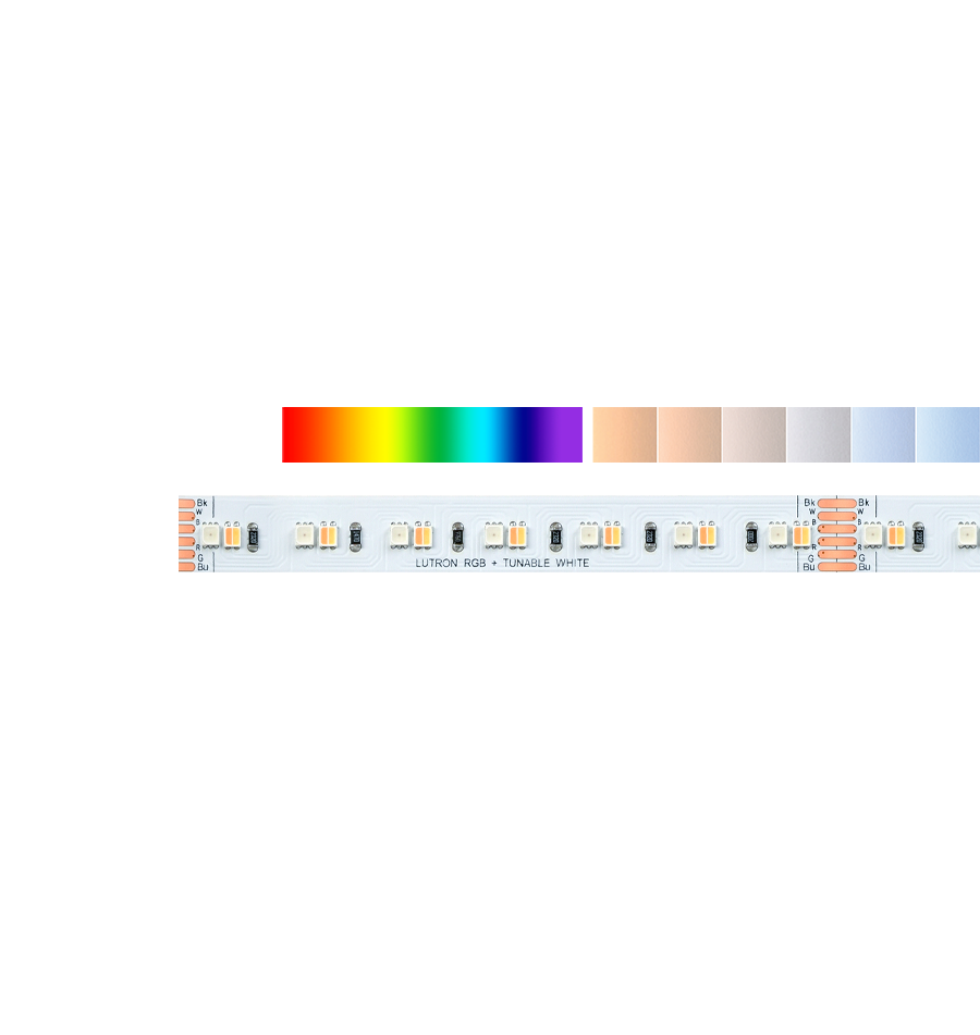 Lumaris RGB + Tunable White Tape Light