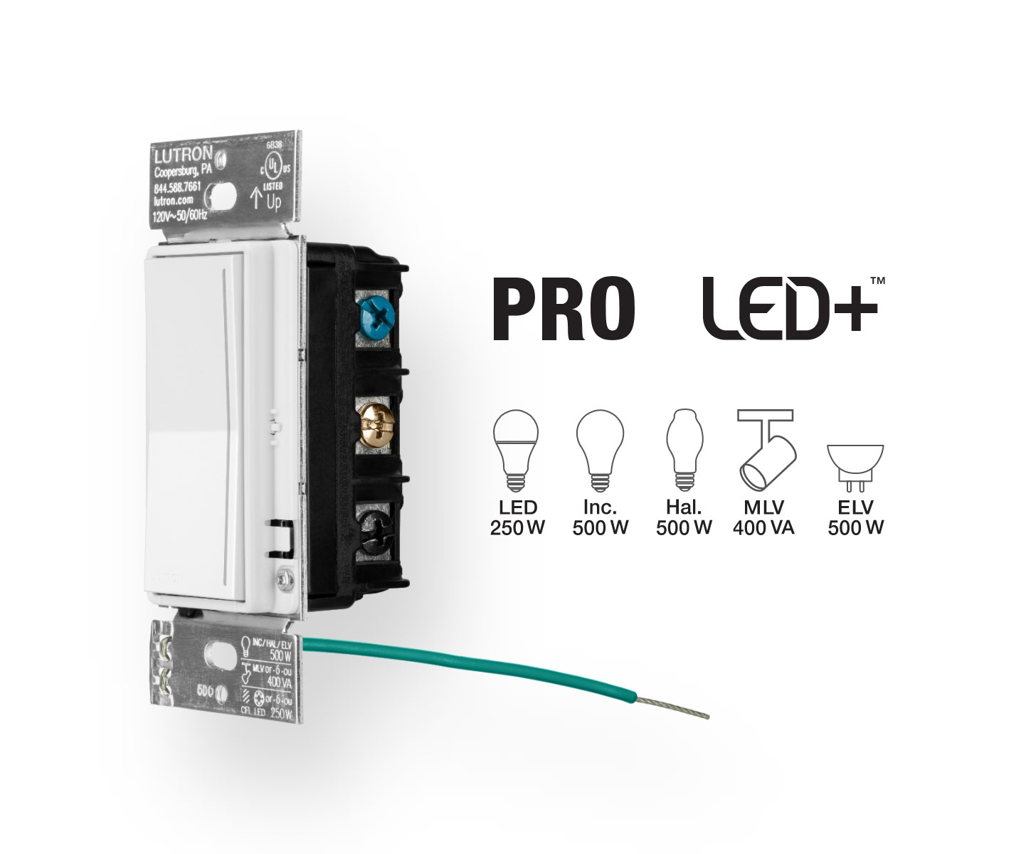 Ventajas Tecnología avanzada PRO LED+ Ventajas Tecnología avanzada PRO LED+