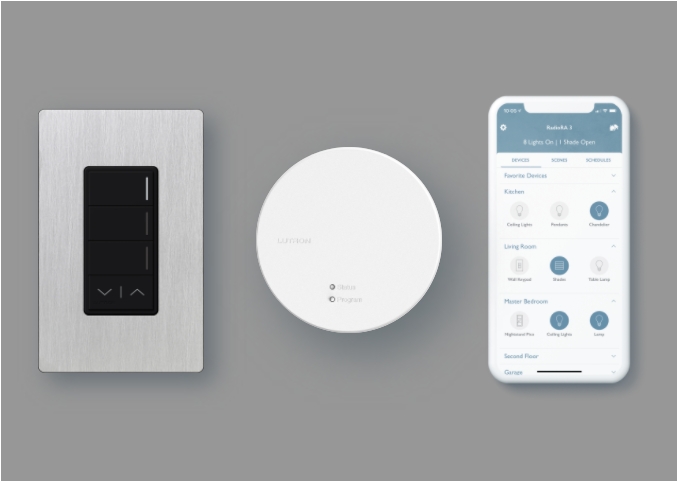 Full Overview of the System